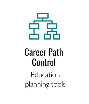 Career Path Control AWP