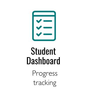 Student Dashboard AWP