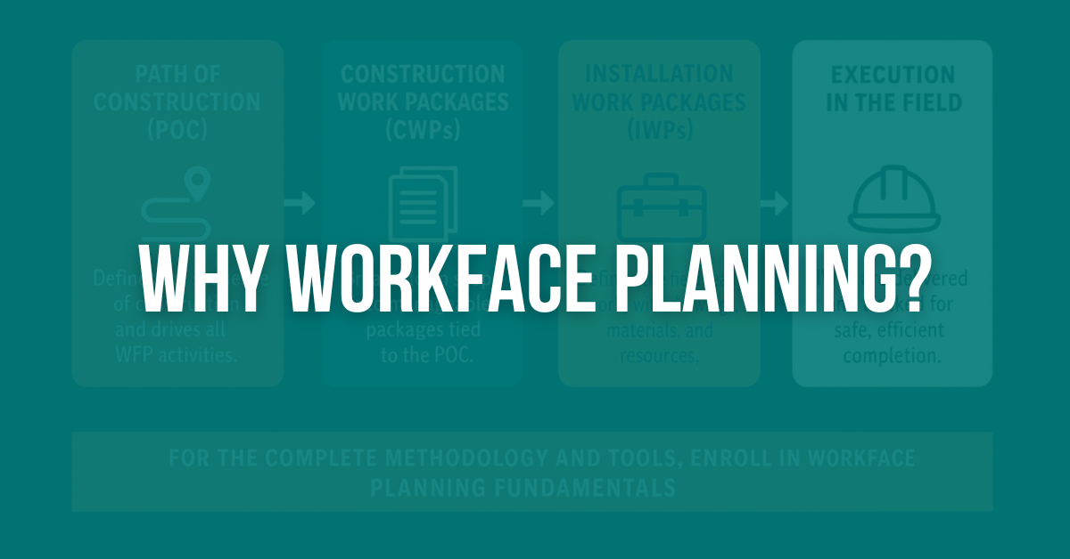 Why WorkFace Planning infographic showing Path of Construction, Construction Work Packages, Installation Work Packages, and Execution in the field